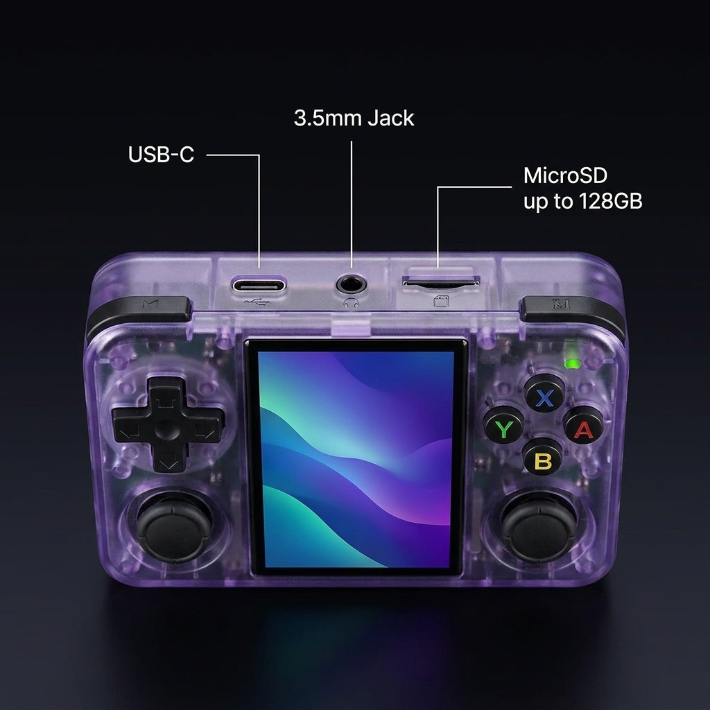 Ports USB-C, Jack 3.5mm et MicroSD R36S