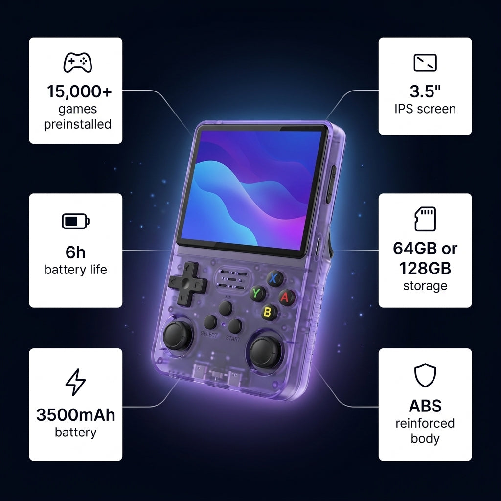 Specifications R36S 15000 jeux 6h batterie